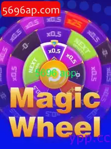 MagicWheel
